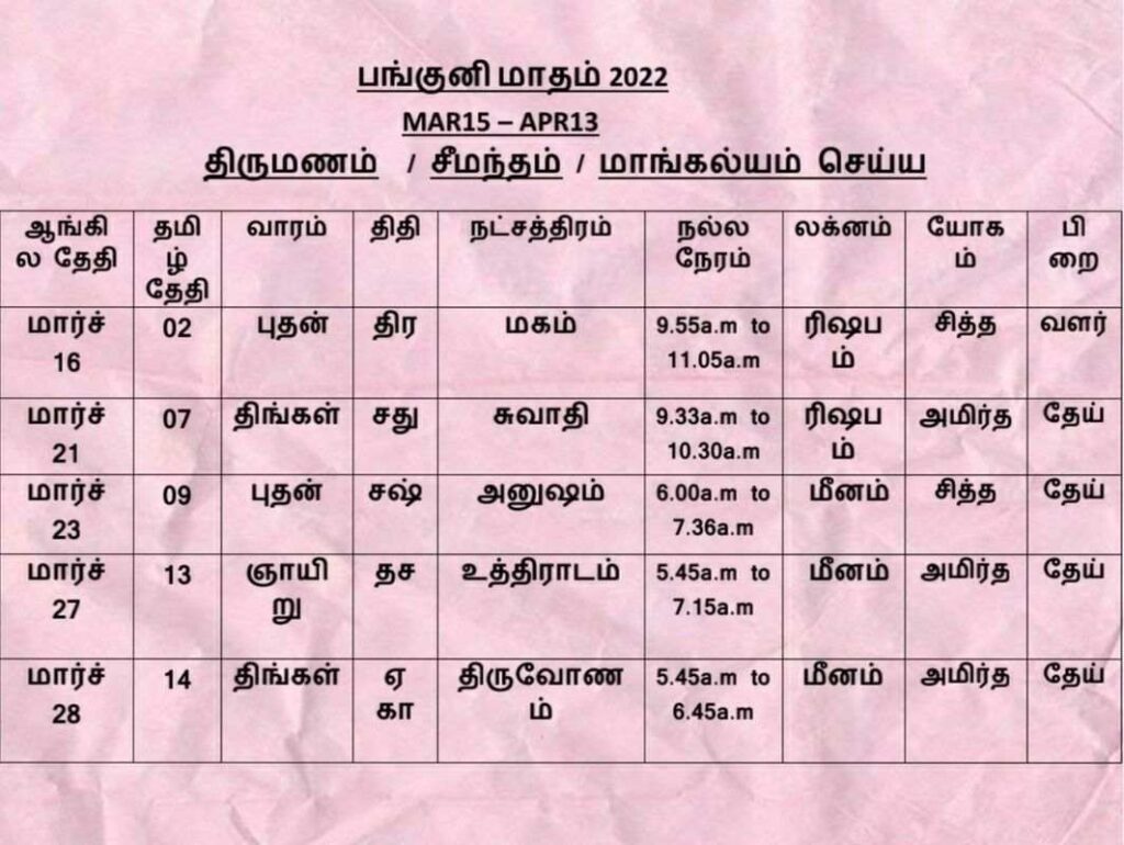 பங்குனி-மாதம்-நல்ல-நாள்2022