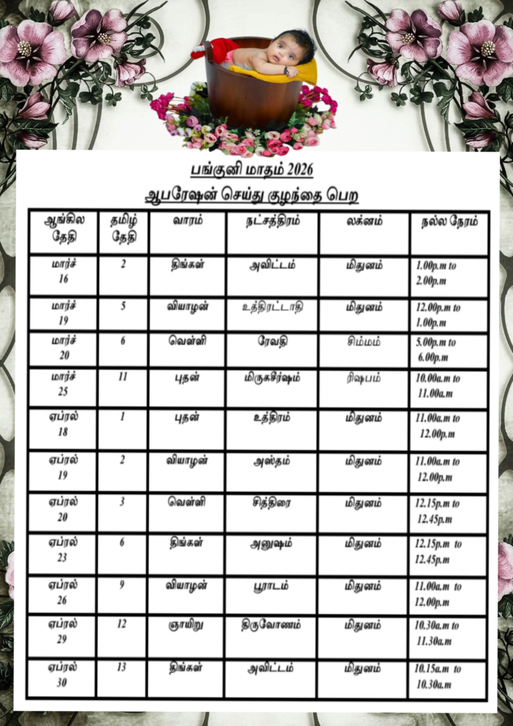 panguni ceaseran 2026