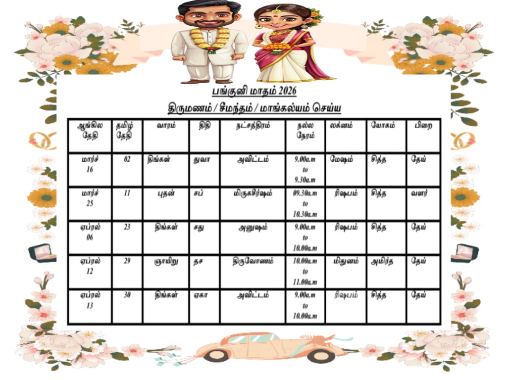 panguni marriage 2026