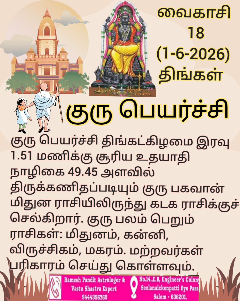 guru peyarachi